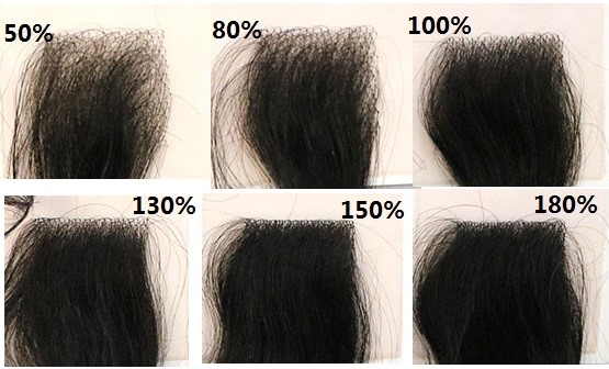 lace wig density chart